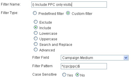 PPC only visits